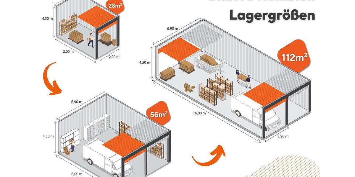 Gewerbeobjekt Krefeld Gellep-Stratum - 265&euro; | Angebot:26272003