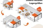 Gewerbeobjekt Krefeld Gellep-Stratum - 265&euro; | Angebot:26272003