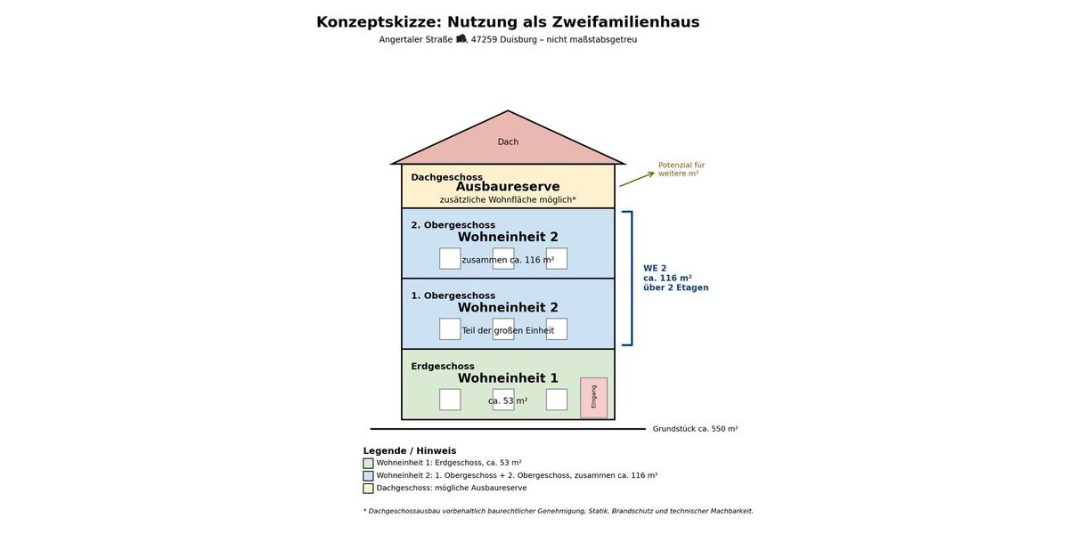 Mehrfamilienhaus, Wohnhaus Duisburg Angerhausen - 6 Zimmer, 168 m&sup2;, 330.000&euro; | Angebot:26921796
