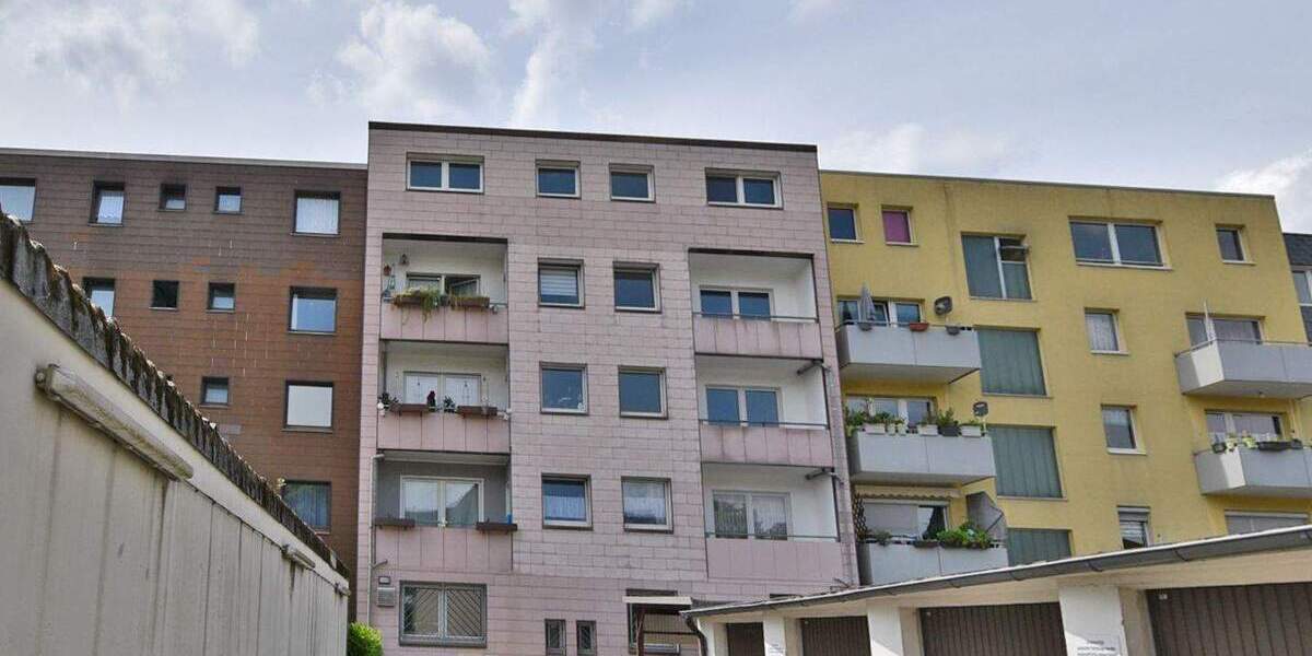 Gewerbeobjekt Duisburg Wanheimerort - 595.000&euro; | Angebot:25155247