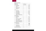Einfamilienhaus Dinslaken Lohberg - 399.000&euro; | Angebot:26799571