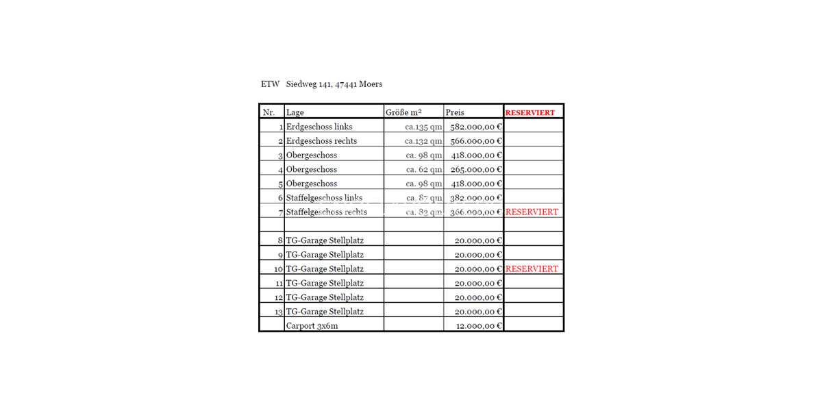 Etagenwohnung Moers Asberg - 3 Zimmer, 98 m&sup2;, 418.000&euro; | Angebot:24062235
