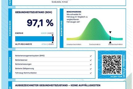 Hyundai KONA 71.500 km 19.890 € Wesel 46485