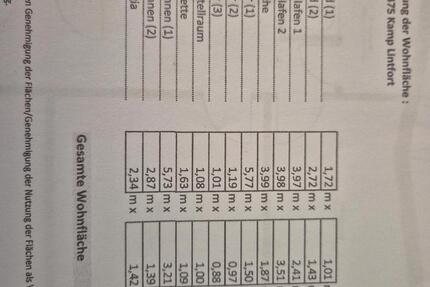 Wohnung in Kamp-Lintfort zur vermieten zimmer