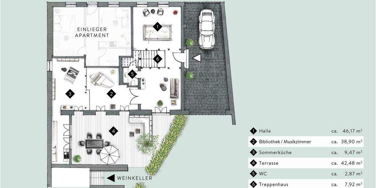 Einfamilienhaus Meerbusch Büderich - 1 Zimmer, 500 m&sup2;, 2.450.000&euro; | Angebot:23854902