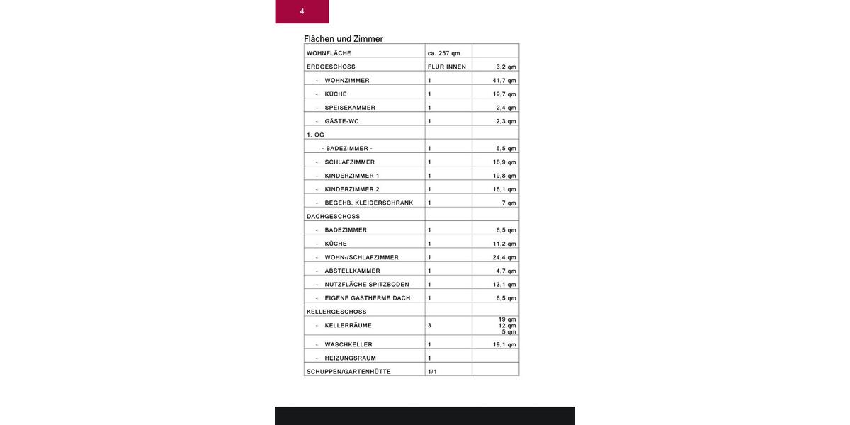 Einfamilienhaus Dinslaken Lohberg - 439.000&euro; | Angebot:24784094
