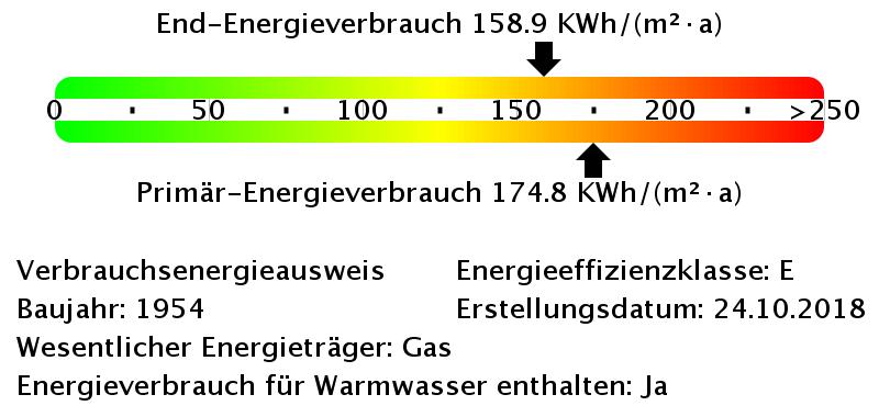 Etagenwohnung Essen Stadtbezirk VI - 2 Zimmer, 48 m&sup2;, 520&euro; | Angebot:26166788